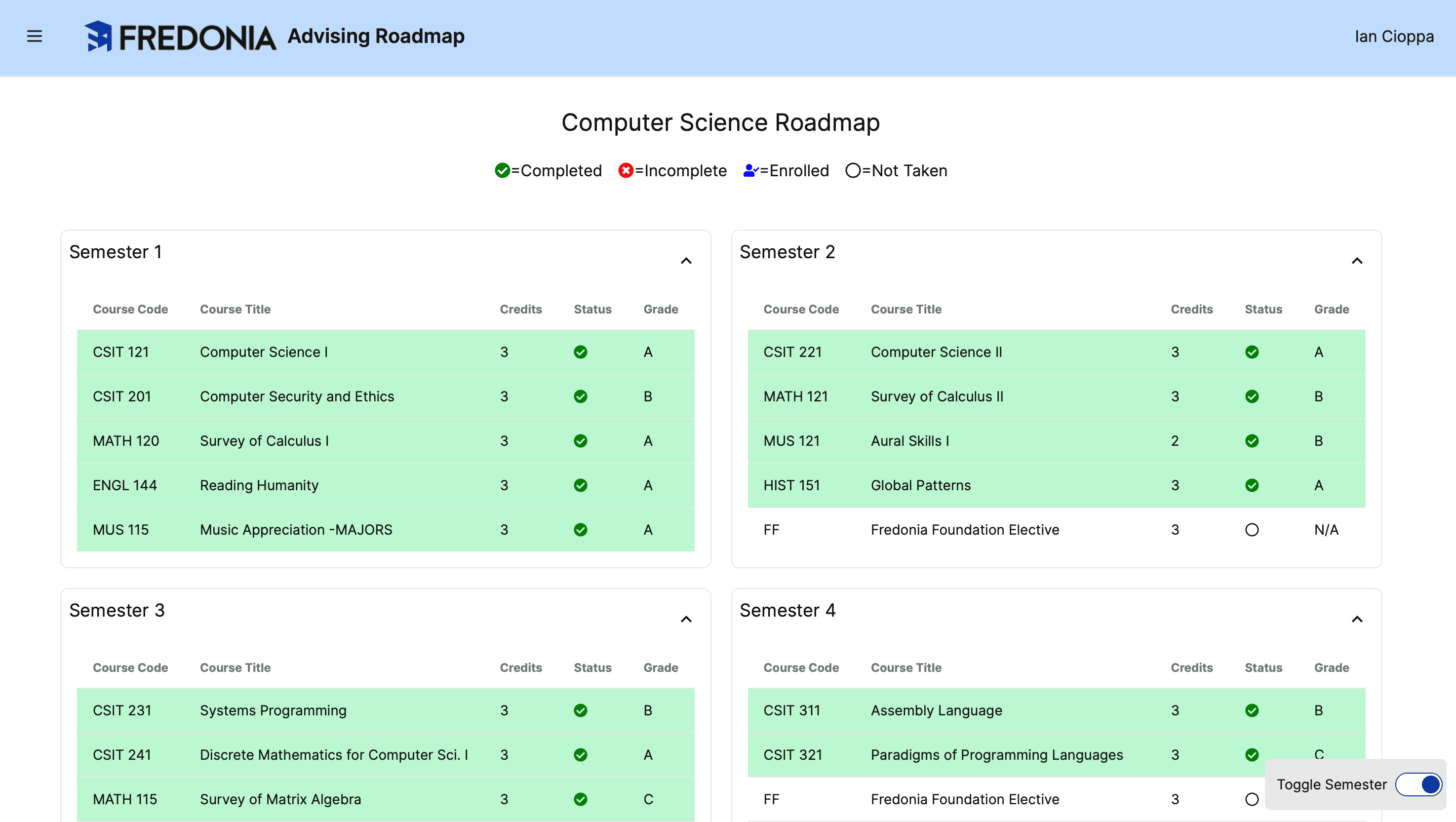 The Advising Roadmap